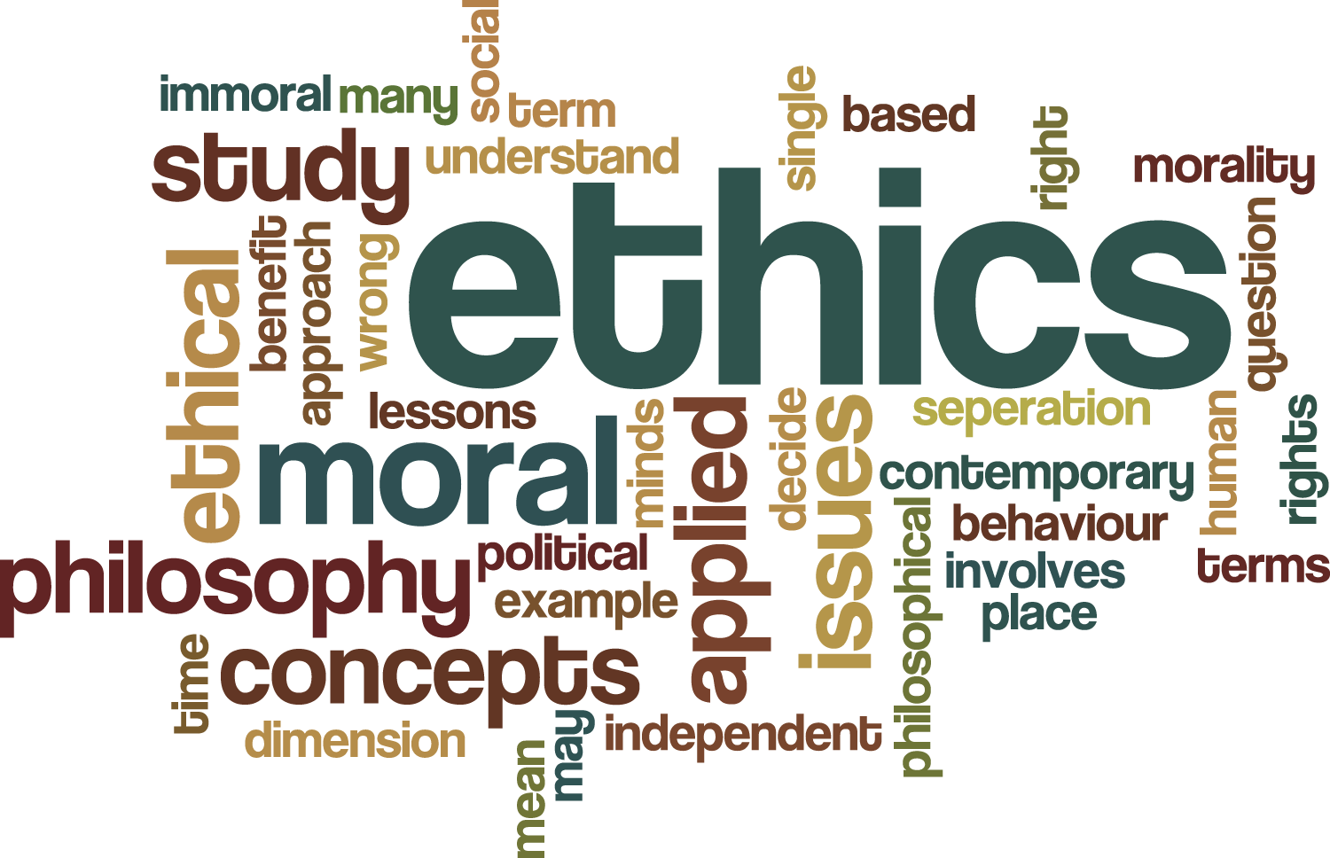 Ethics coursework